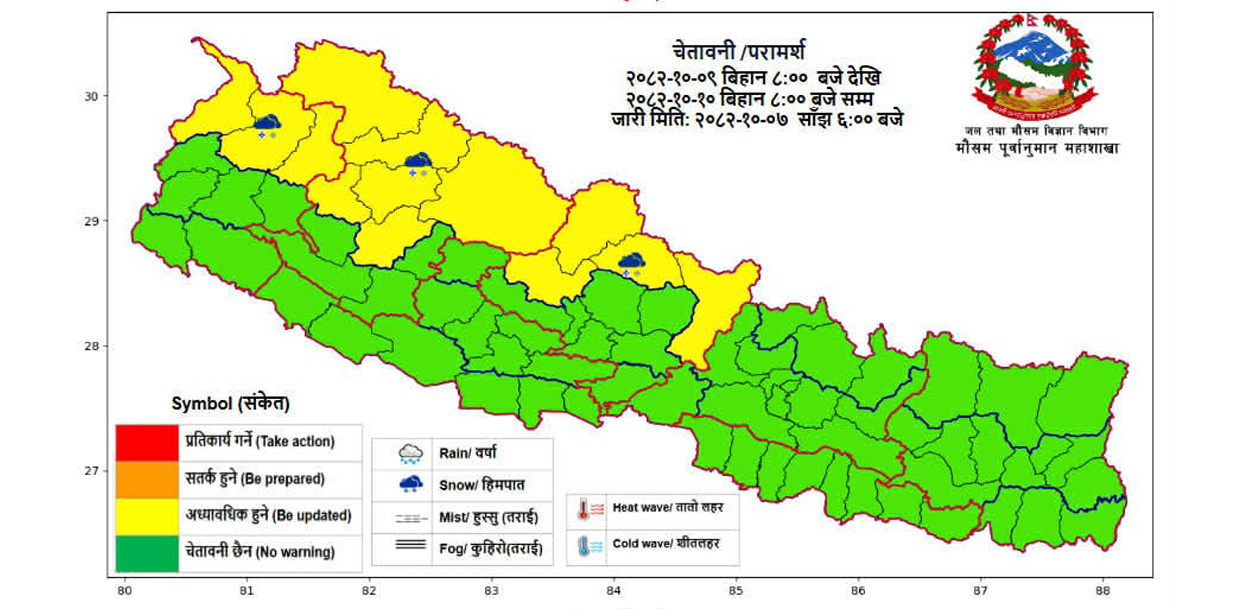 शुक्रबार यी क्षेत्रमा हिमपात र वर्षाको सम्भावना