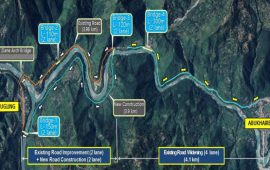 मुग्लिन-आँबुखैरेनी खण्डमा मर्स्याङ्दी पारि समानान्तर सडक निर्माण तयारी