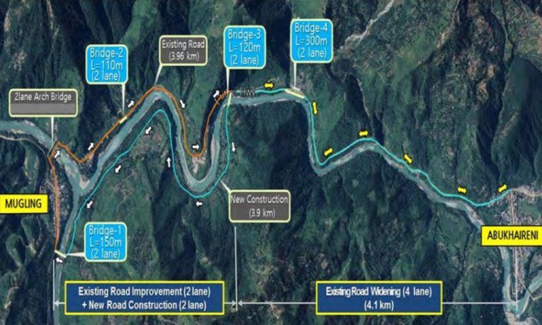 मुग्लिन-आँबुखैरेनी खण्डमा मर्स्याङ्दी पारि समानान्तर सडक निर्माण तयारी