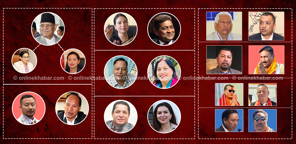 नातेदार र एकाघरका उम्मेदवार