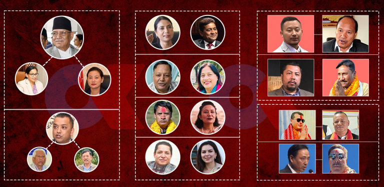 नातेदार र एकाघरका उम्मेदवार