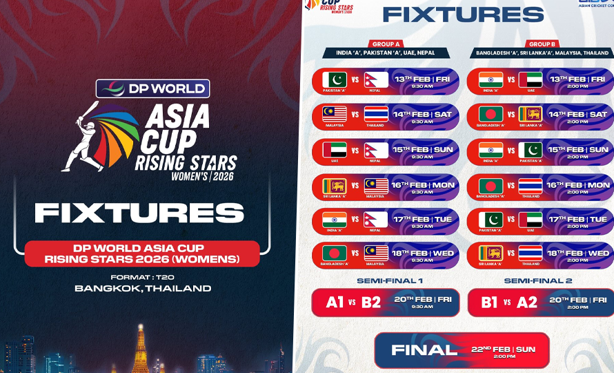 राइजिङ स्टार्स महिला एसिया कपको समूह र खेलतालिका सार्वजनिक