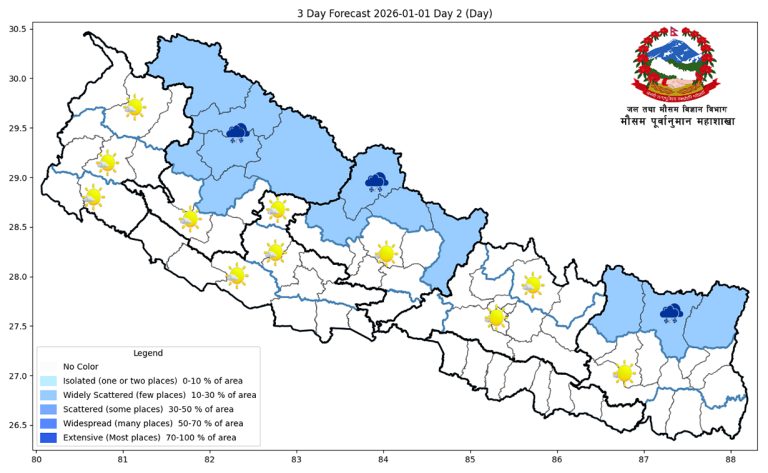 पश्चिमी वायुको प्रभावले बदली, पानी नपर्ने, चिसो बढ्ने