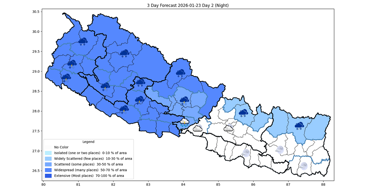 आज पश्चिम नेपालमा वर्षा र हिमपात हुने, स्वास्थ्यको ख्याल गर्न सुझाव