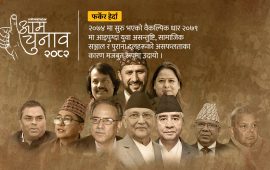 निर्वाचन ०७९ : वैकल्पिक शक्तिको रूपमा रास्वपाको उदय