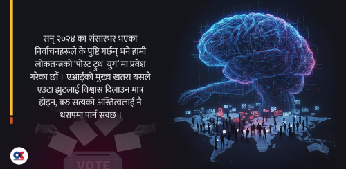 चुनावै चुनावको वर्ष जहाँ एआई क्लोनदेखि जातीय तनावसमेत देखियो