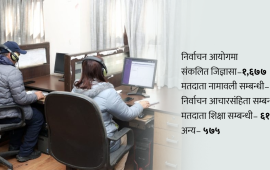 निर्वाचन आयोगमा मतदाताका गुनासै-गुनासा