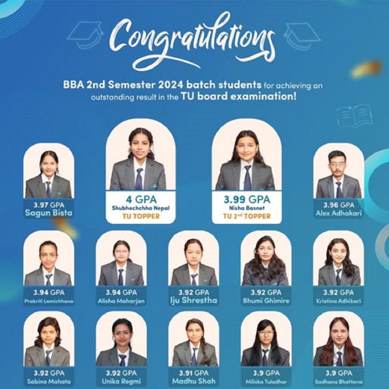 काठमाडौं मोडल कलेजको सफलता : बीबीएमा नेपाल प्रथम, १२ विद्यार्थीले ल्याए ३.९ माथिको जीपीए