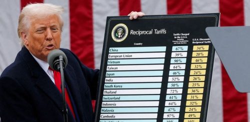 अमेरिकी सर्वोच्च अदालतद्वारा ट्रम्पले लगाएका आपतकालीन ‘ट्यारिफ’ अवैध ठहर