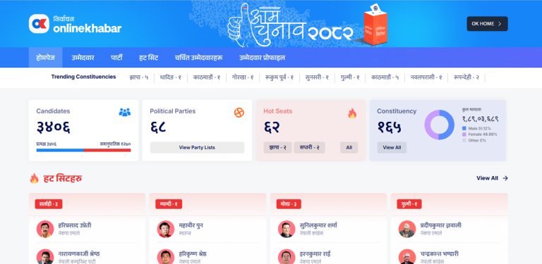अनलाइनखबरको चुनाव विशेष डाटा पोर्टल सार्वजनिक, ३४०० बढी उम्मेदवारका विवरण