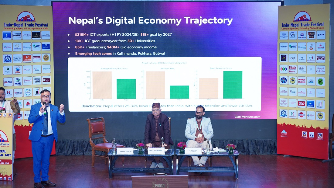 भारतमा नेपालको व्यापार प्रवर्द्धन, ऊर्जा तथा पर्यटनमा सहकार्यको पहल