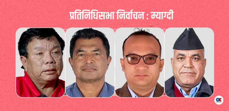 म्याग्दीमा महावीर चुनौती