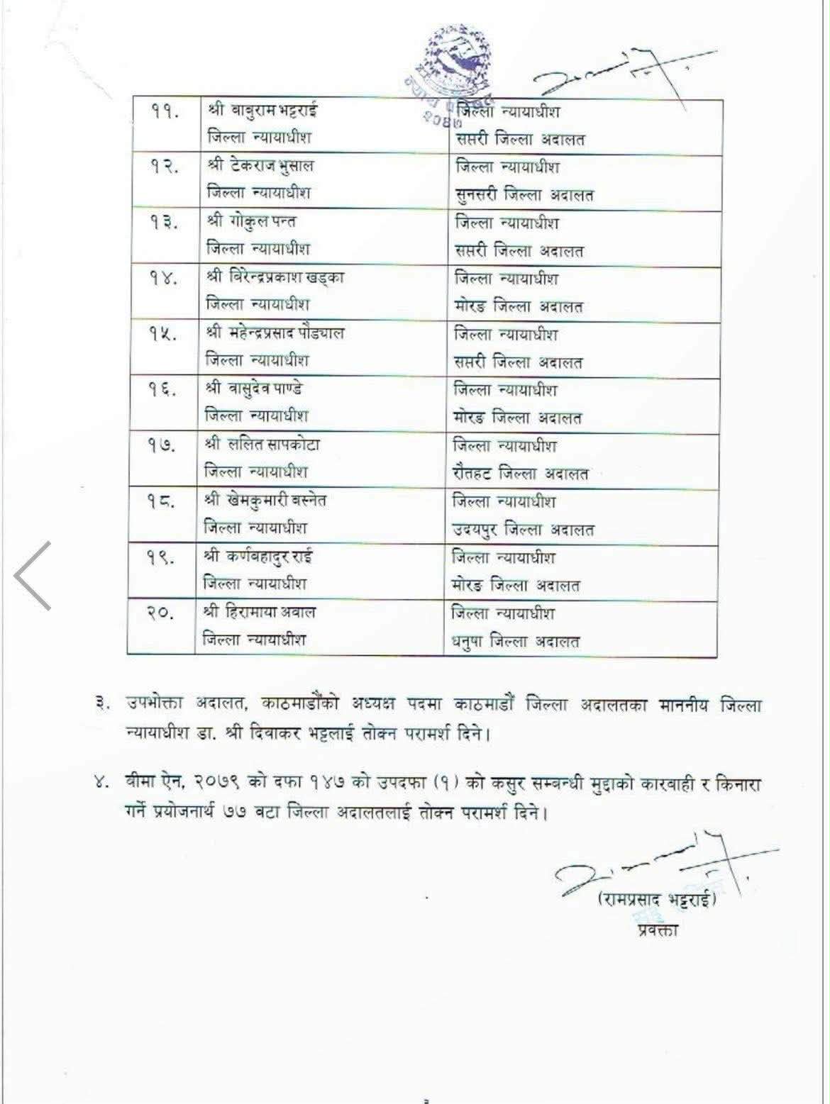 १० जिल्ला न्यायाधीशको सरुवा, २० को पदस्थापन (सूचीसहित)