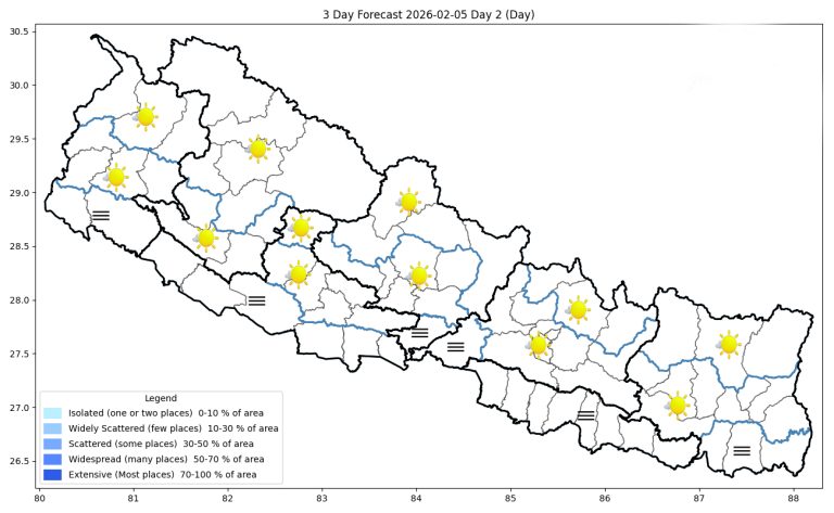आजको मौसम : पश्चिमी वायुको आंशिक प्रभाव