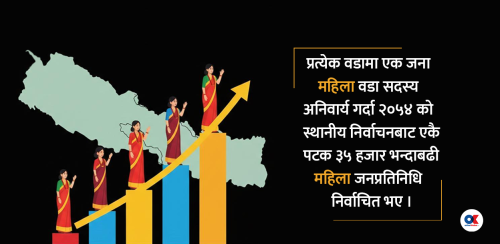 स्थानीय निर्वाचन २०५४, महिला प्रतिनिधित्वमा कोसेढुंगा