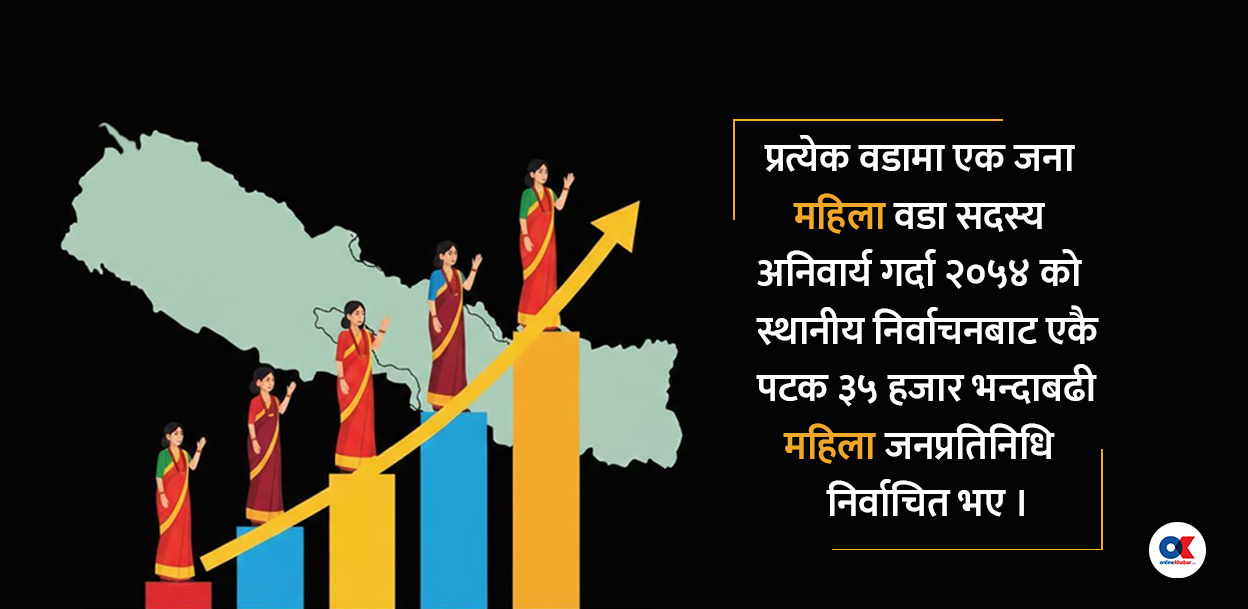 स्थानीय निर्वाचन २०५४, महिला प्रतिनिधित्वमा कोसेढुंगा