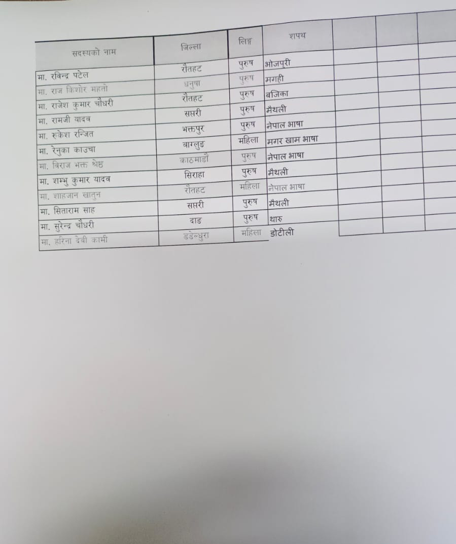 नेपाली बाहेकको भाषामा शपथ लिन ४७ सांसदले टिपाए नाम (सूचीसहित)