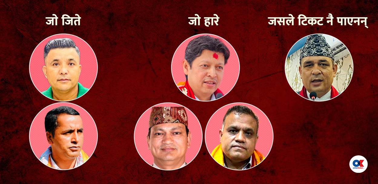 सांसद त्याग्ने बागमतीका ६ नेता : दुई जना जित्दा तीन पराजित, कुन्दनले टिकट नै पाएनन्