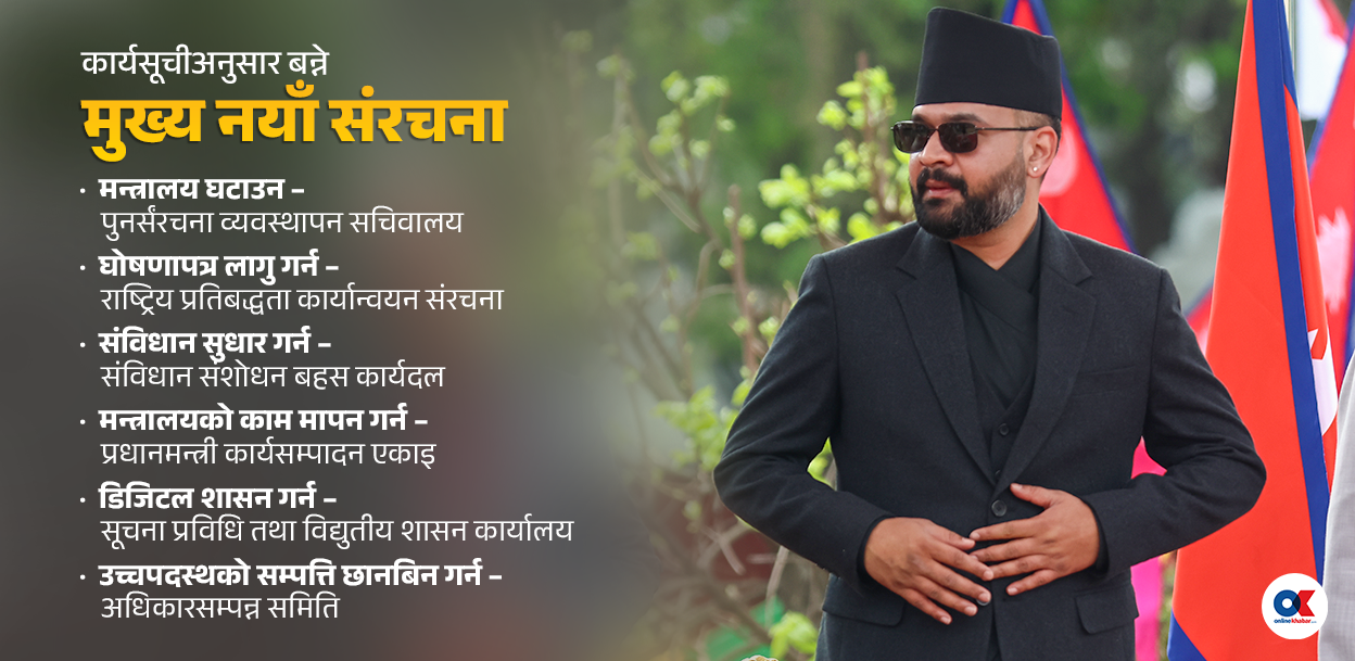 शक्तिशाली बनाइँदै प्रधानमन्त्री कार्यालय