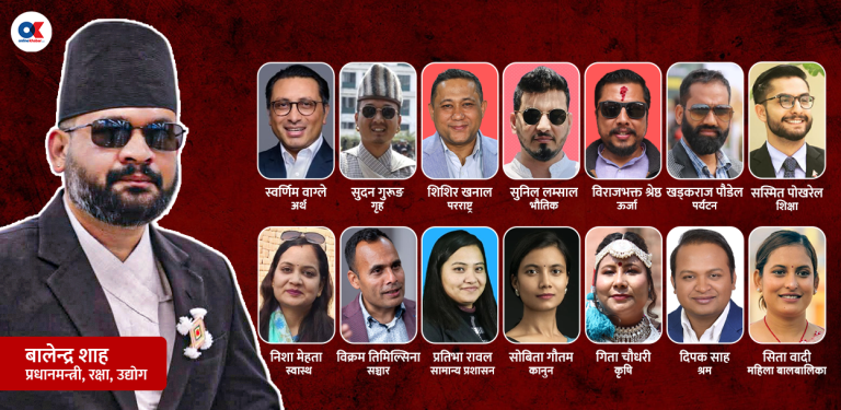 टिम बालेन : मन्त्रिपरिषद्‌मा ४० मुनिका युवाको वर्चस्व, समावेशी अनुहार