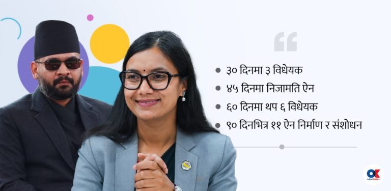 सरकारको योजना : अब समय तोकेरै कानुन निर्माण