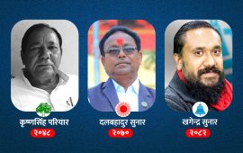 तीन वटा निर्वाचनमा दलित उम्मेदवार जिताएको बाँके–३