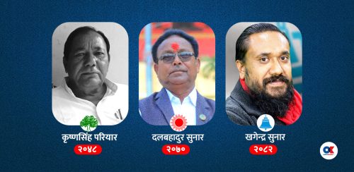तीन वटा निर्वाचनमा दलित उम्मेदवार जिताएको बाँके–३