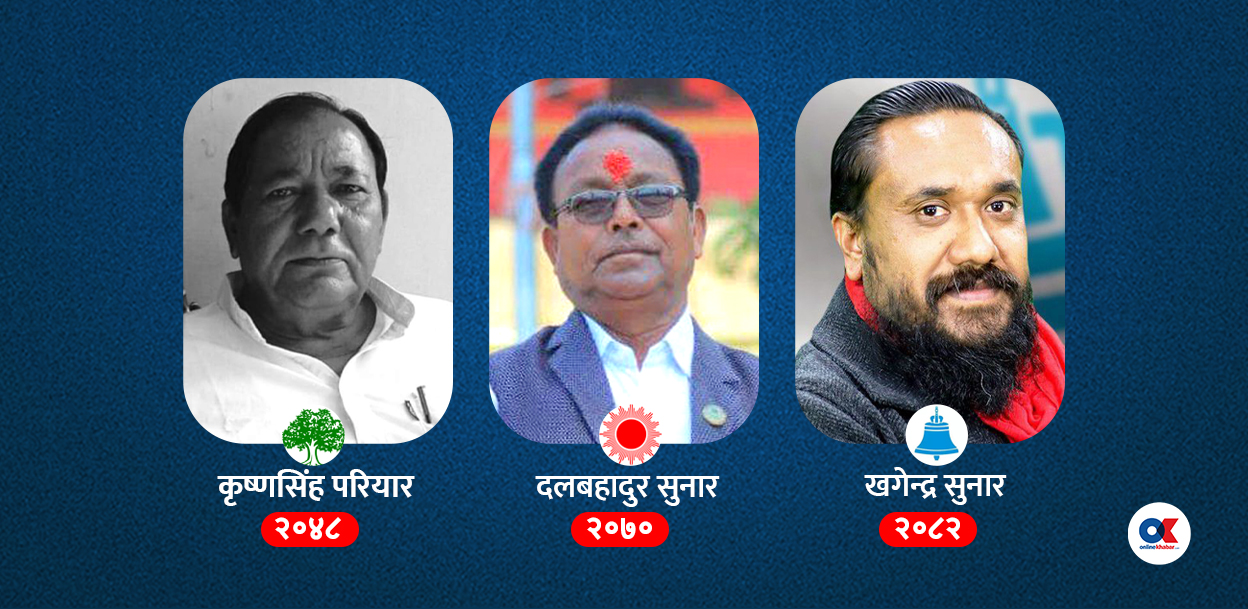 तीन वटा निर्वाचनमा दलित उम्मेदवार जिताएको बाँके–३