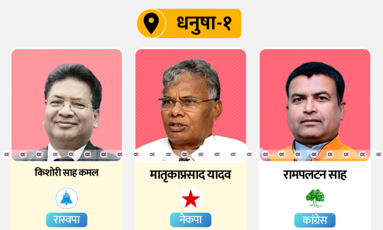 धनुषा–१ को निर्वाचन विवादमाथि सर्वोच्चमा सुनुवाइ हुँदै