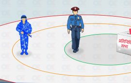 निर्वाचनमा सुरक्षा व्यवस्था चुस्त : ‘आउटर’ घेरामा सेना, ‘कोर’ घेरामा प्रहरी