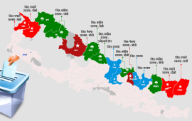 हिमाली जिल्लामा ‘घण्टी’ को आवाज मधुरो