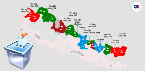 हिमाली जिल्लामा ‘घण्टी’ को आवाज मधुरो
