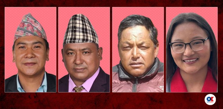 हुम्लामा नेकपाका रोकायालाई प्रारम्भिक अग्रता, टासी ल्हाजोमलाई ४ मत