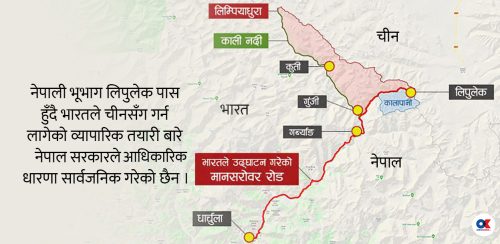 लिपुलेक नाकाबाट व्यापार गर्ने भारत-चीनको तयारी, नेपालको के होला प्रतिक्रिया ?