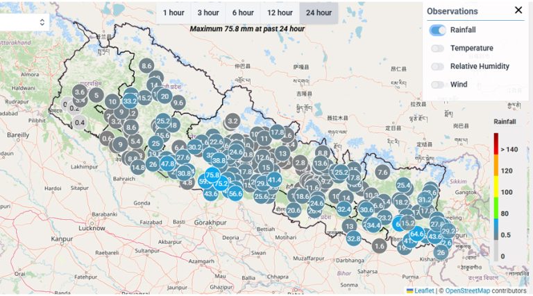 पाल्पामा सबैभन्दा बढी पानी, मौसममा क्रमिक सुधार