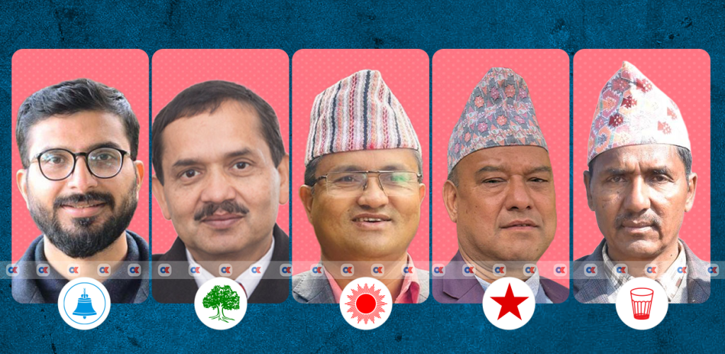 ‘कम्युनिस्टको गढ’ भनिने प्युठानमा रास्वपाले बजायो घण्टी, ९ जनाको जमानत जफत