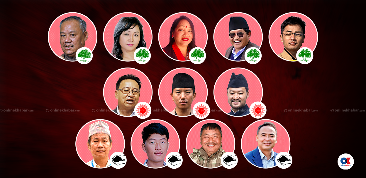 प्रतिनिधिसभामा राई, लिम्बूको प्रतिनिधित्व ४.३६ प्रतिशत