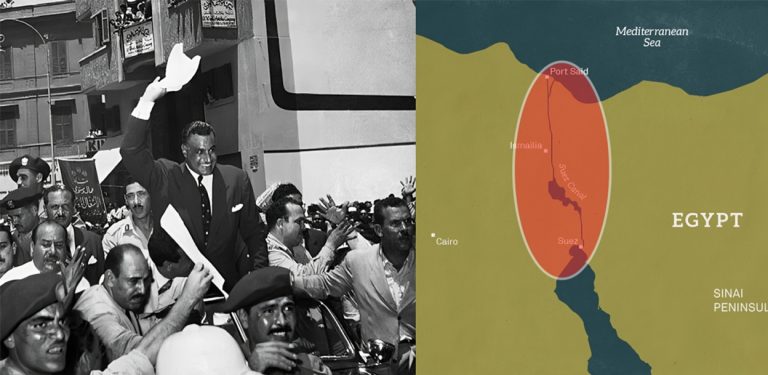 सुएज संकट-१९५६ : जहाँबाट युरोपेली साम्राज्यवाद अस्तायो