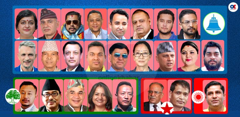 बिहान ६ बजेसम्म २५ क्षेत्रको नतिजा आउँदा कुन दल कहाँ विजयी ? (सूचीसहित)