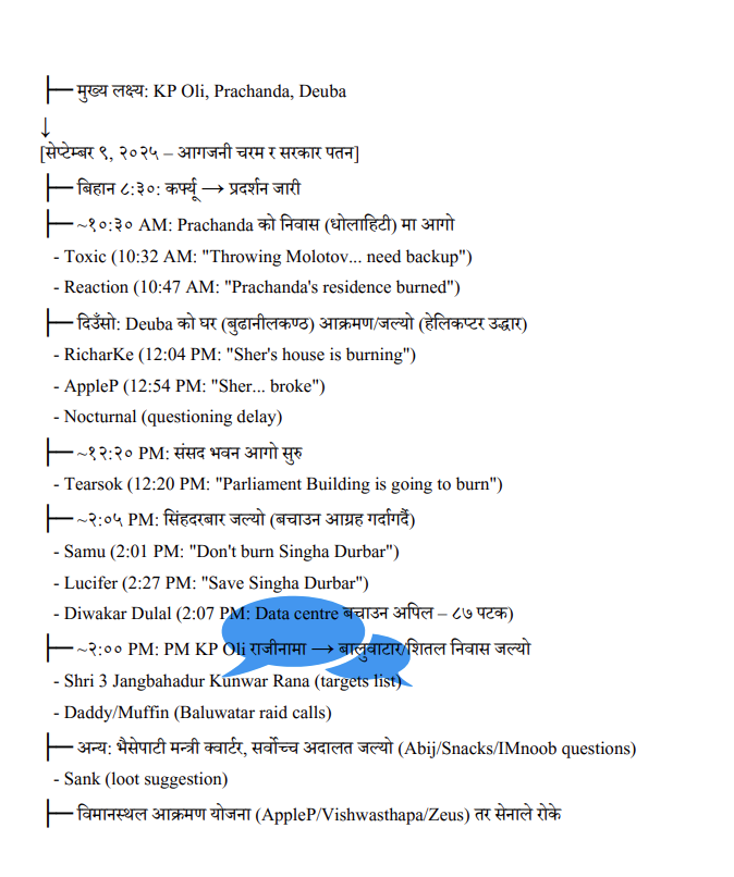 जाँचबुझ आयोगको प्रतिवेदन : आन्दोलनको मिथ्या सूचना फैलाउन डिस्कर्ड निर्णायक, यस्तो थियो संवाद