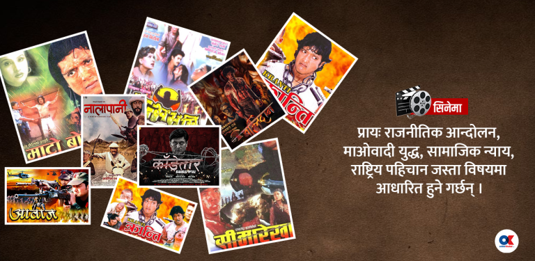 देशभक्ति फिल्म : न गतिलो बन्छन्, न दर्शकले हेर्छन्