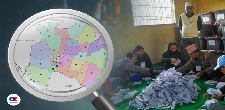 काठमाडौंको मत विश्लेषण : मतदाताको रोजाइ दल कि उम्मेदवार ?