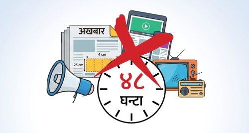 निर्वाचन मौन अवधिको के छ अभ्यास ?