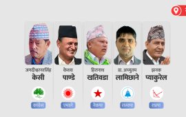 नुवाकोट २ : १३ वर्षपछि नेकपाको आफ्नै उम्मेदवार, पुरानालाई चुनौति दिँदै नयाँ अनुहार