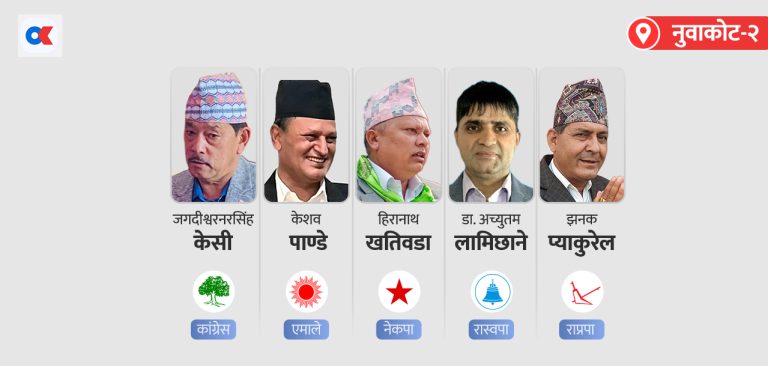 नुवाकोट २ : १३ वर्षपछि नेकपाको आफ्नै उम्मेदवार, पुरानालाई चुनौति दिँदै नयाँ अनुहार
