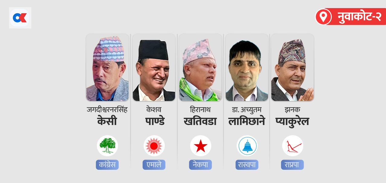 नुवाकोट २ : १३ वर्षपछि नेकपाको आफ्नै उम्मेदवार, पुरानालाई चुनौति दिँदै नयाँ अनुहार