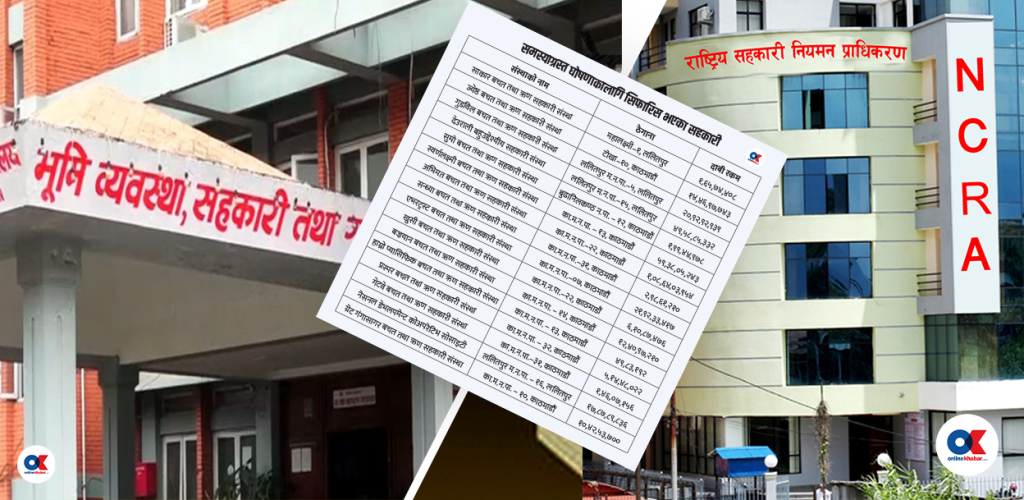 काठमाडौंका थप १६ सहकारी समस्याग्रस्त, बचतकर्ताको साढे ३ अर्ब जोखिममा