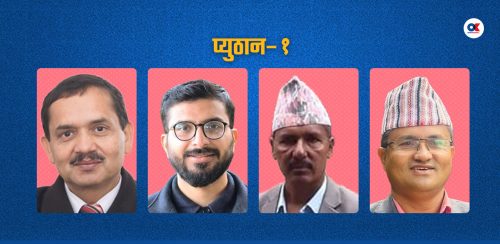 प्युठान-१ मा कांग्रेसको अग्रता, रास्वपा दोस्रो, एमाले चौथो