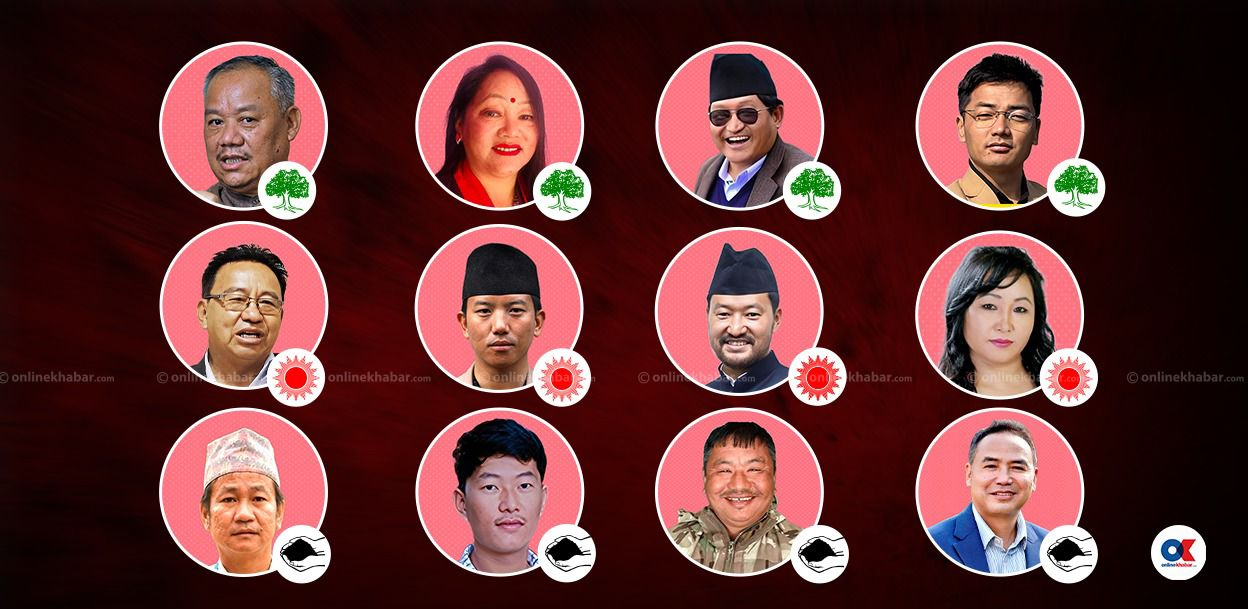 प्रतिनिधिसभामा राई, लिम्बूको प्रतिनिधित्व ४.३६ प्रतिशत