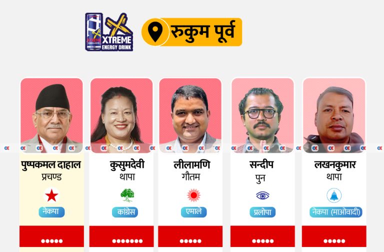 रुकुमपूर्वमा मतगणना सुरु : प्रचण्डसहित ११ उम्मेदवार प्रतिस्पर्धामा